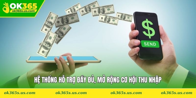 Hệ thống hỗ trợ đầy đủ, mở rộng cơ hội thu nhập
